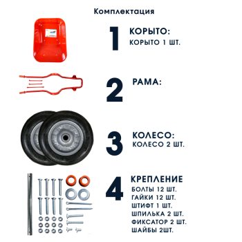 Тачка садовая двухколёсная Kanat