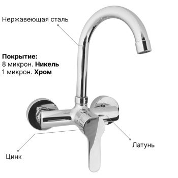 Смеситель для раковины Guven